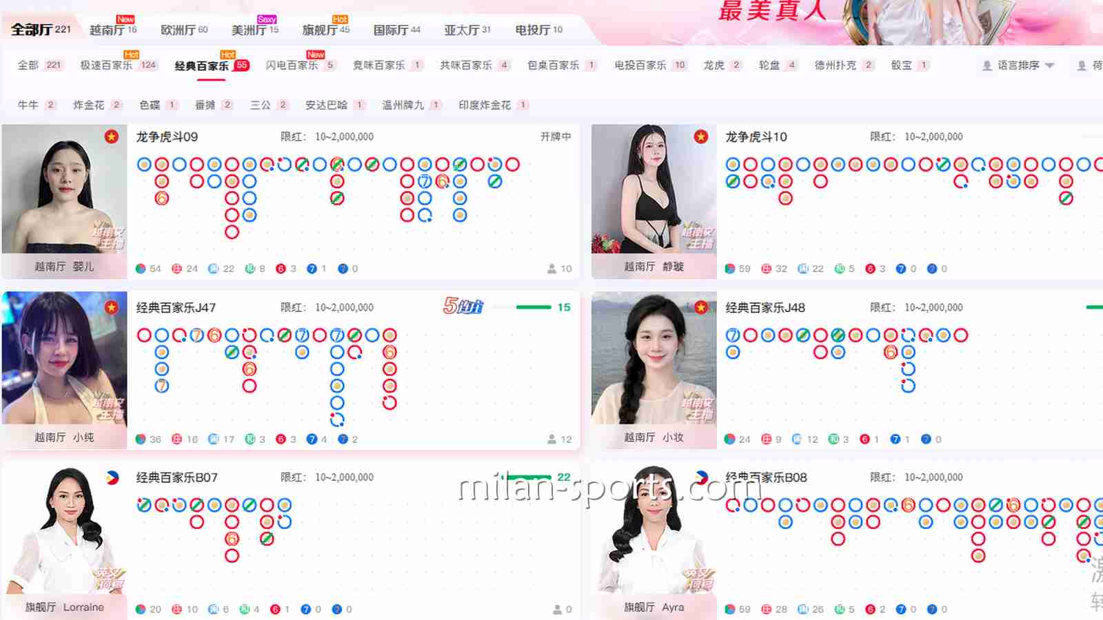 米兰体育:你懂得百家乐如何看“长龙”吗?如何追龙掌握百家乐胜率呢?