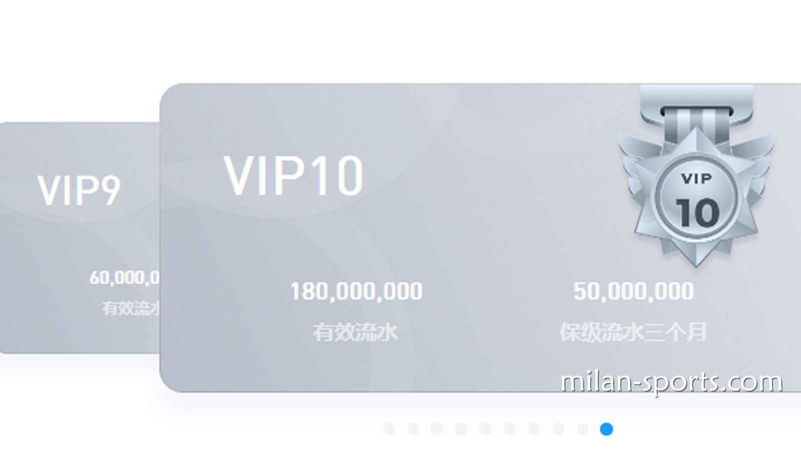 提升米兰体育VIP等级,每日提款总额度高达100万